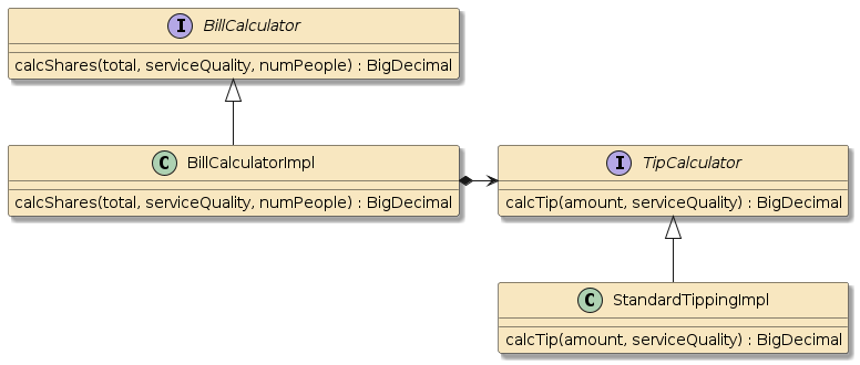 apptesting tip classes