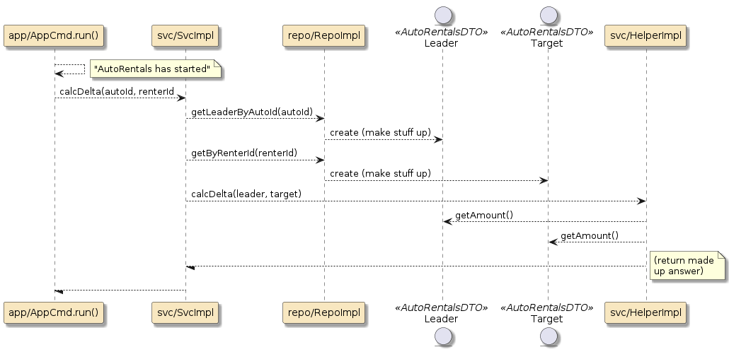 assignment1b autorentals app logger sequence