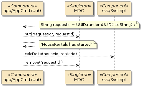assignment1b houserentals app logger mdc