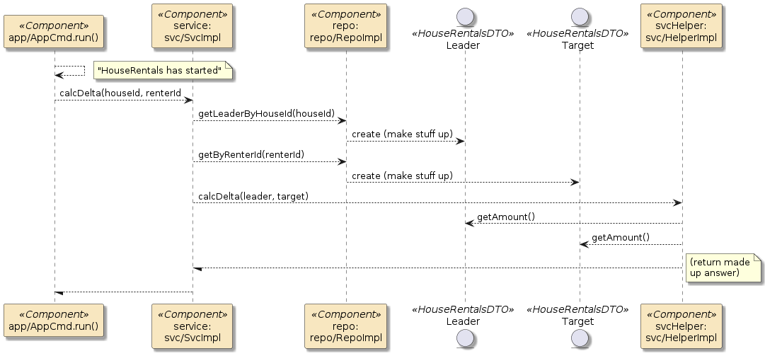 assignment1b houserentals app logger sequence