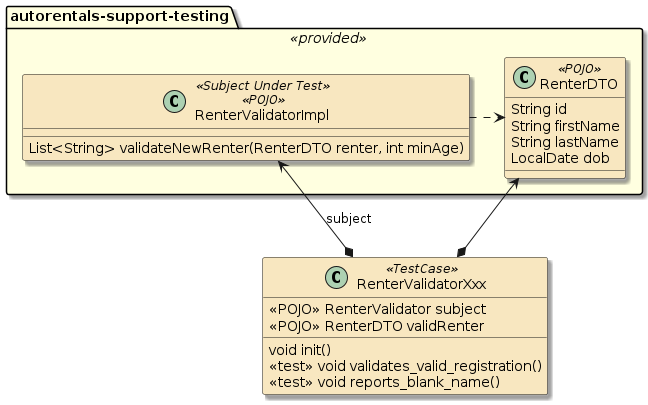 assignment1c autorentals app testing