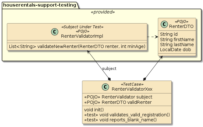 assignment1c houserentals app testing