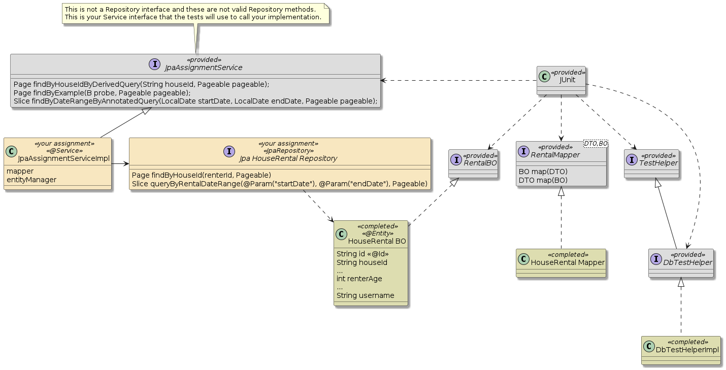 assignment5a houserentals repo