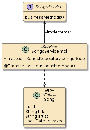 jpa app svc repo