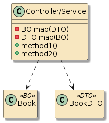 mongo app dtomap helpermethod