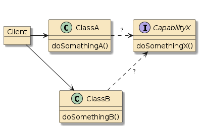 svcaop statictype1