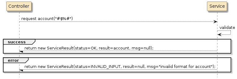 svciface return error