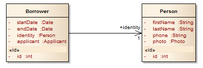 Primary Key Join