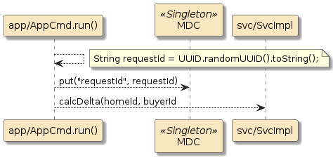 assignment1b homesales app logger mdc