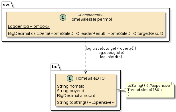 assignment1b homesales log efficiency png