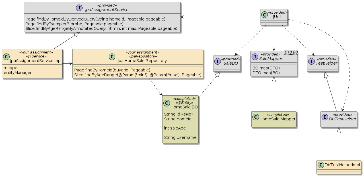 assignment5a homesales repo