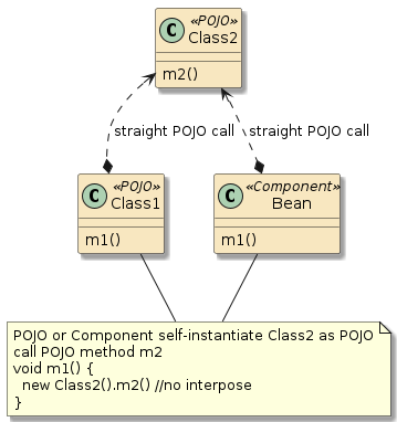 intro container pojocall