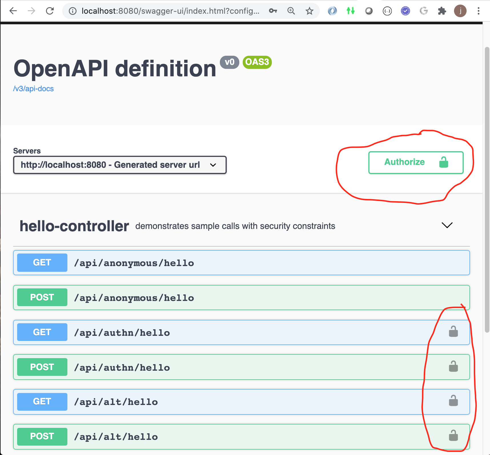 security swagger authn