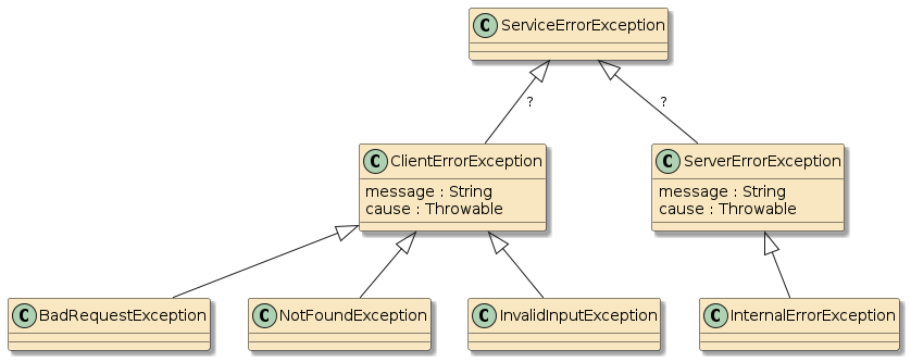 svciface exception types