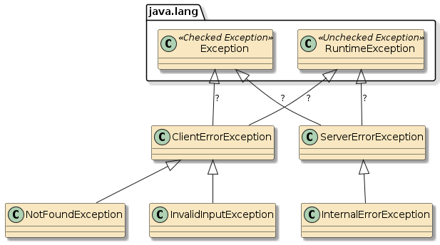 svciface exceptions